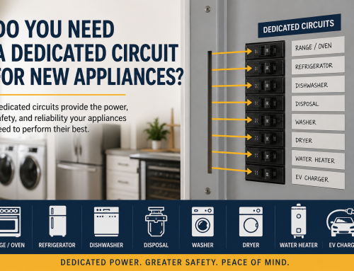 Do You Need a Dedicated Circuit for New Appliances?