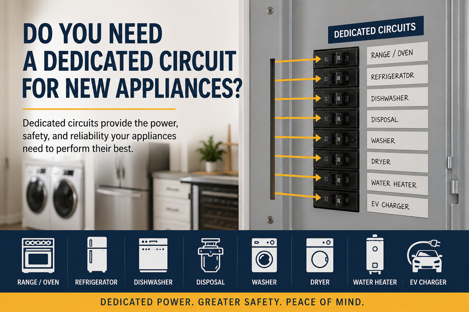 Do You Need a Dedicated Circuit for New Appliances?